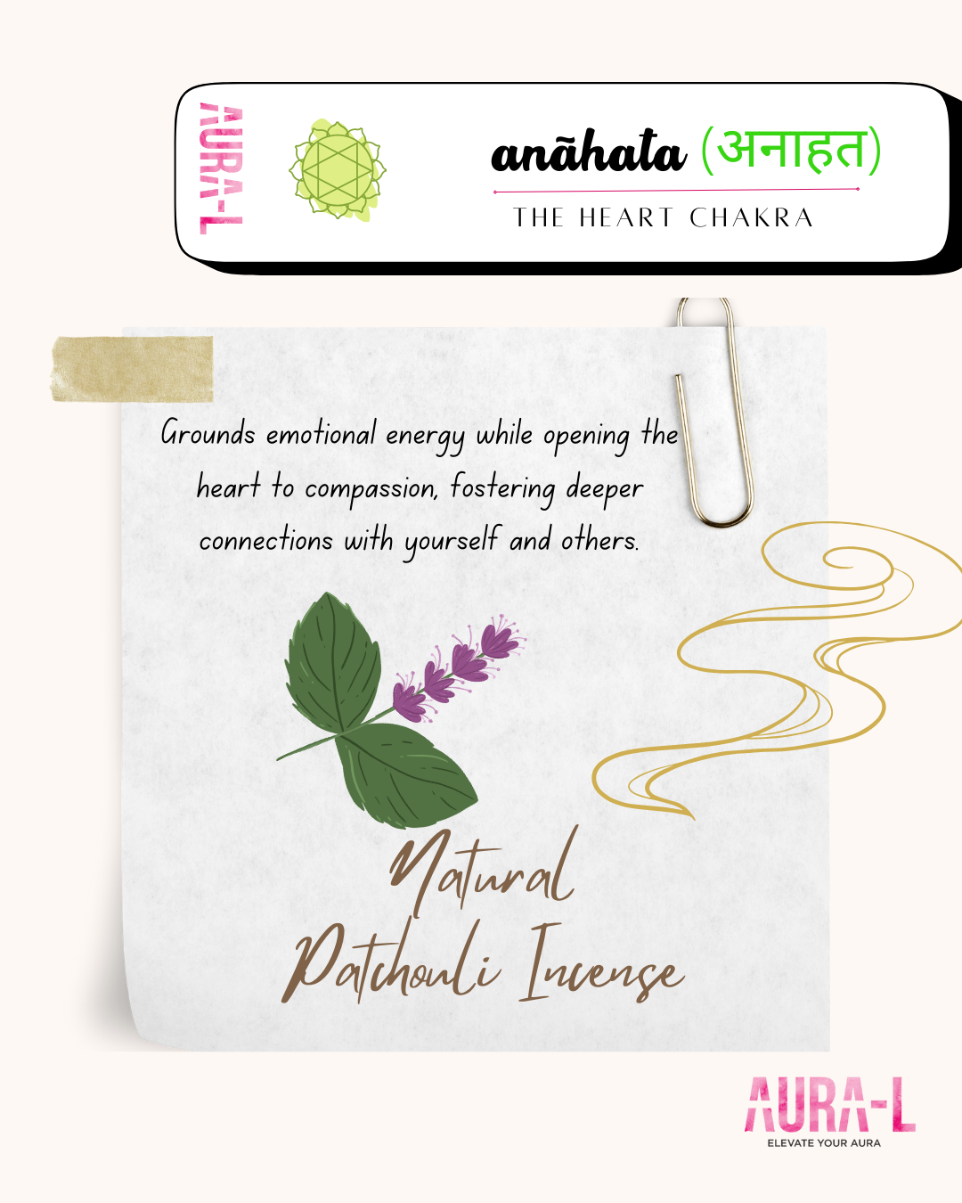 7-Chakra Incense Set