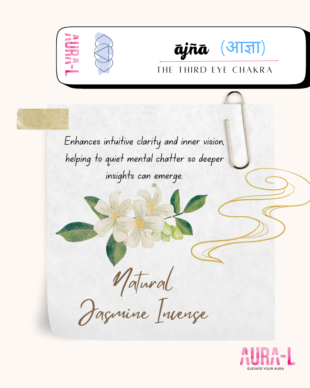 7-Chakra Incense Set